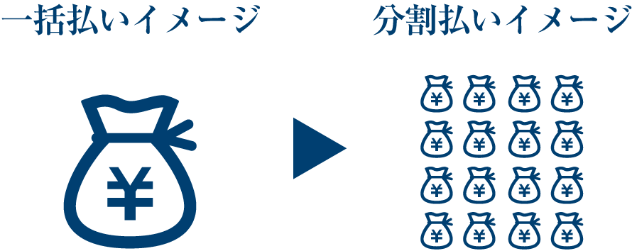 分割プランイメージ