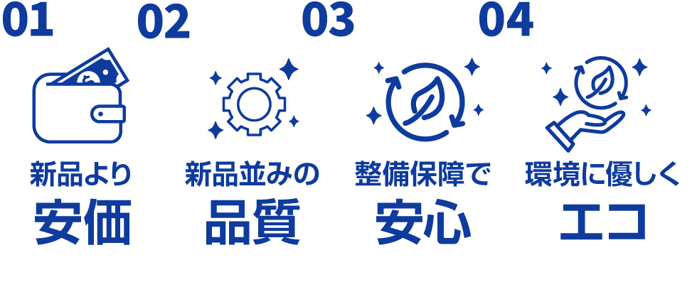 新古部品を選ぶメリット